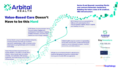 Arbital Health Is Building the Actuarial Brain Value-Based Care Never Had