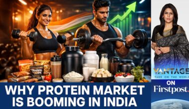 How India's Protein Market is Rising