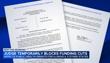 Judge blocks Trump admin from blocking $600M in health care for Illinois, 3 other Democratic-led states
