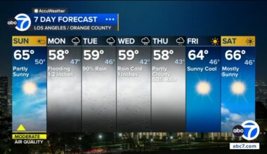 Los Angeles weather: Powerful storm is on its way to Southern California. Here's when the rain arrives