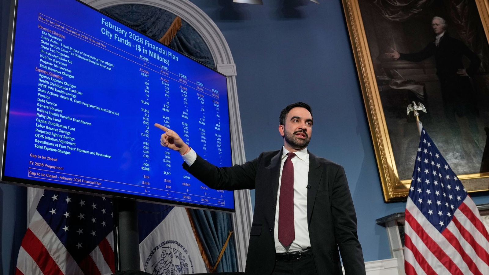 New York City Council pushes against Mayor Zohran Mamdani's 'last resort' preliminary budget proposal Plan B