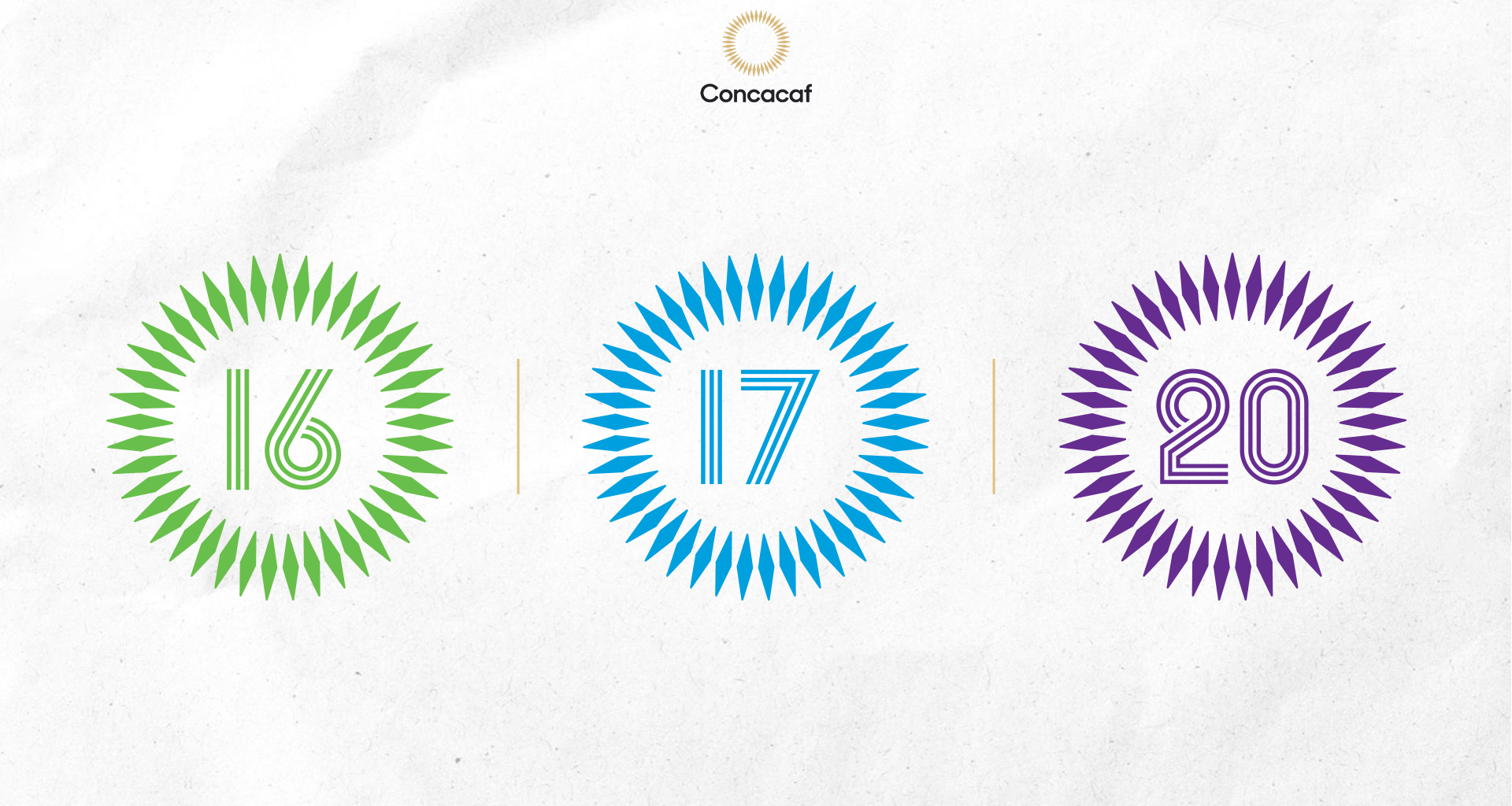 Concacaf Announces Region’s Revamped Youth National Team Competitions Calendar