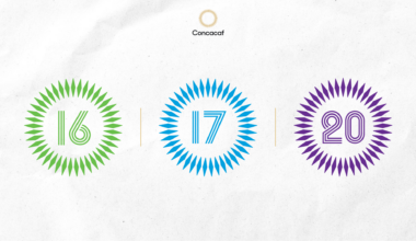 Concacaf Announces Region’s Revamped Youth National Team Competitions Calendar