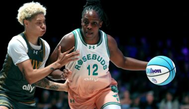 Predicting MVP, DPOY and Every Major 2026 Unrivaled Award