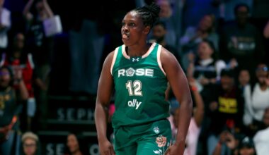 Biggest Winners and Losers of 2026 Unrivaled Season