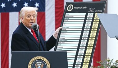 Supreme Court strikes down most of Trump's tariffs in a major blow to the president