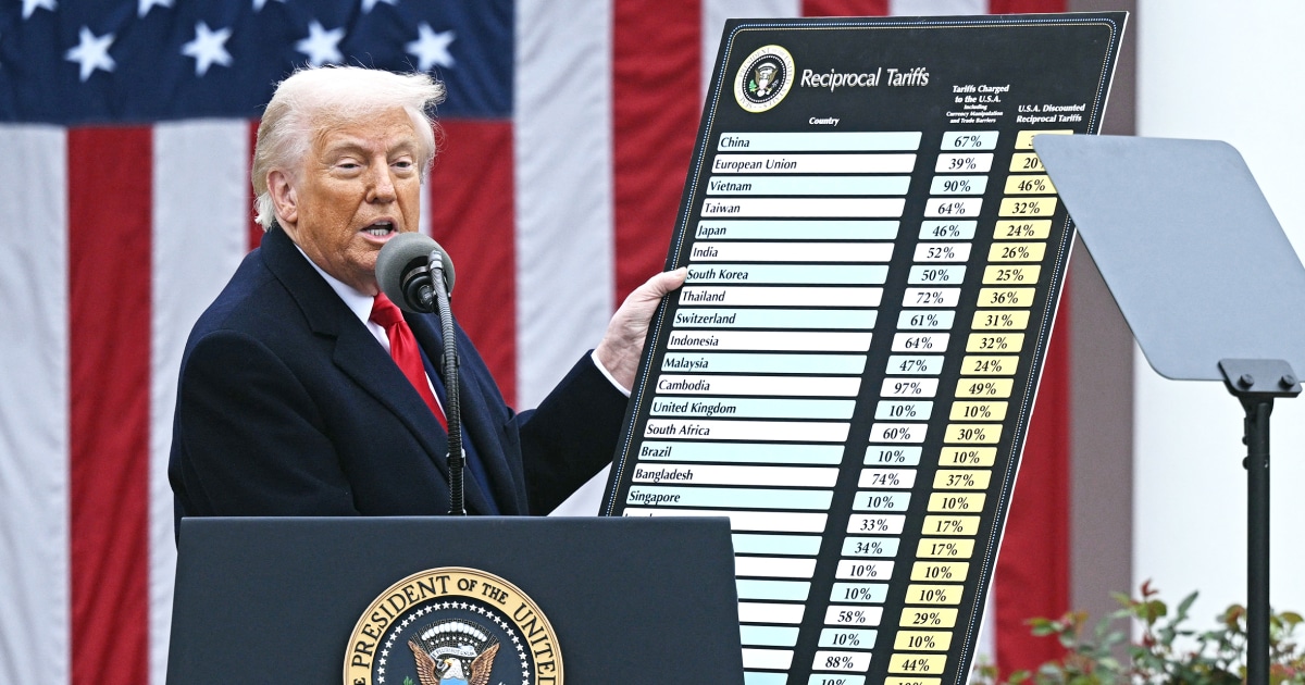 Supreme Court strikes down most of Trump's tariffs in a major blow to the president