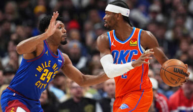 Thunder beat Nuggets 121-111 behind Gilgeous-Alexander's 34 points