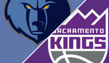 Grizzlies 129-125 Kings (Feb 4, 2026) Game Recap