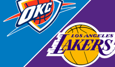 Thunder 119-110 Lakers (Feb 9, 2026) Game Recap