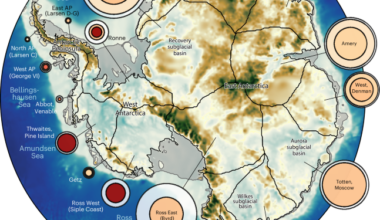 Mapping tipping risks from Antarctic ice basins under global warming