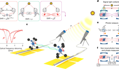 Entanglement-assisted non-local optical interferometry in a quantum network