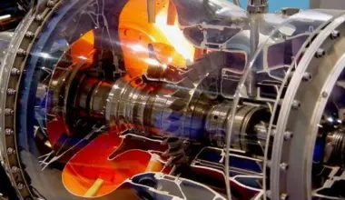 United States' Aircraft Piston Engine Market Poised for 6.5% CAGR Growth Through 2035 - News and Statistics