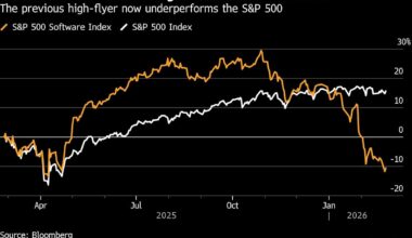 AI Panic Is Opportunity for Stock Pickers, Morgan Stanley Says