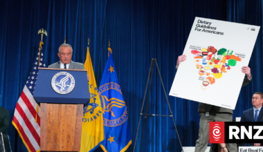 New dietary guidelines from the US stir the pot