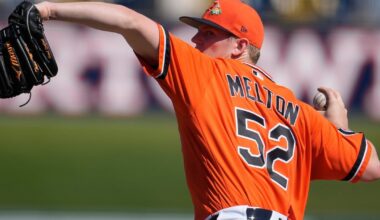 Detroit Tigers right-hander Troy Melton to miss start of season due to elbow inflammation