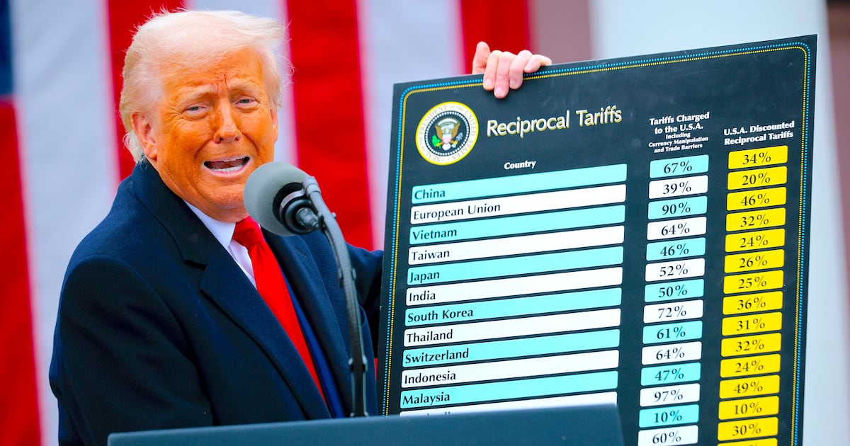 Companies Set to Unleash Sweeping Price Hikes Thanks to Donald Trump