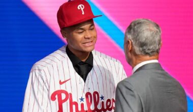 Justin Crawford has pair of hits but Phillies drop Grapefruit League opener to Toronto | Sports