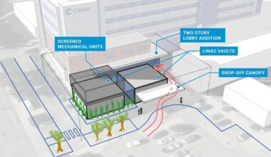 More doctors voice concerns over Confluence Health cancer center | News