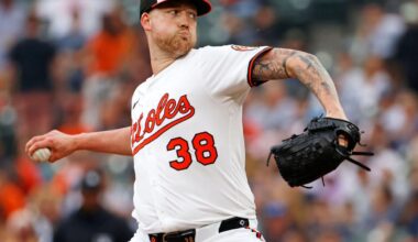 Orioles pitcher Kyle Bradish and Astros catcher Yainer Diaz have salary arbitration hearings | MLB