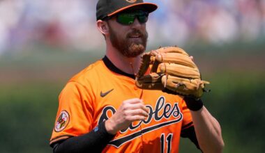 Orioles add infield depth after Westburg's injury by signing veteran Estrada to a minor league deal | MLB