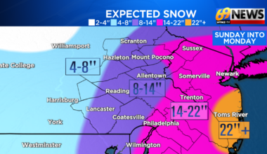 The latest on Sunday's Nor'easter: Snowfall amounts continue to increase, but still a few lingering questions | Weather