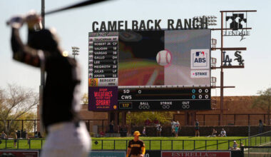 MLB spring training brings attention to robot umps, WBC