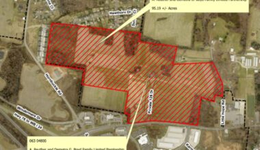 99-acre Clarksville annexation request presented to City Council for Ascension St. Thomas