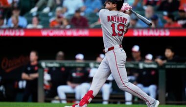 How much power potential do Red Sox realistically have?