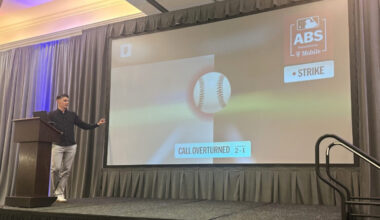 ABS is coming, but the human touch still matters in umpiring | News, Sports, Jobs