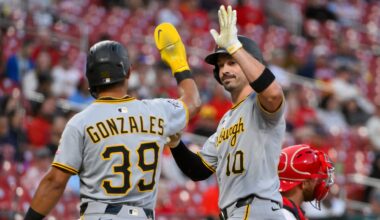 Pirates Get Huge Bump In 2026 Playoff Odds After Stellar Offseason