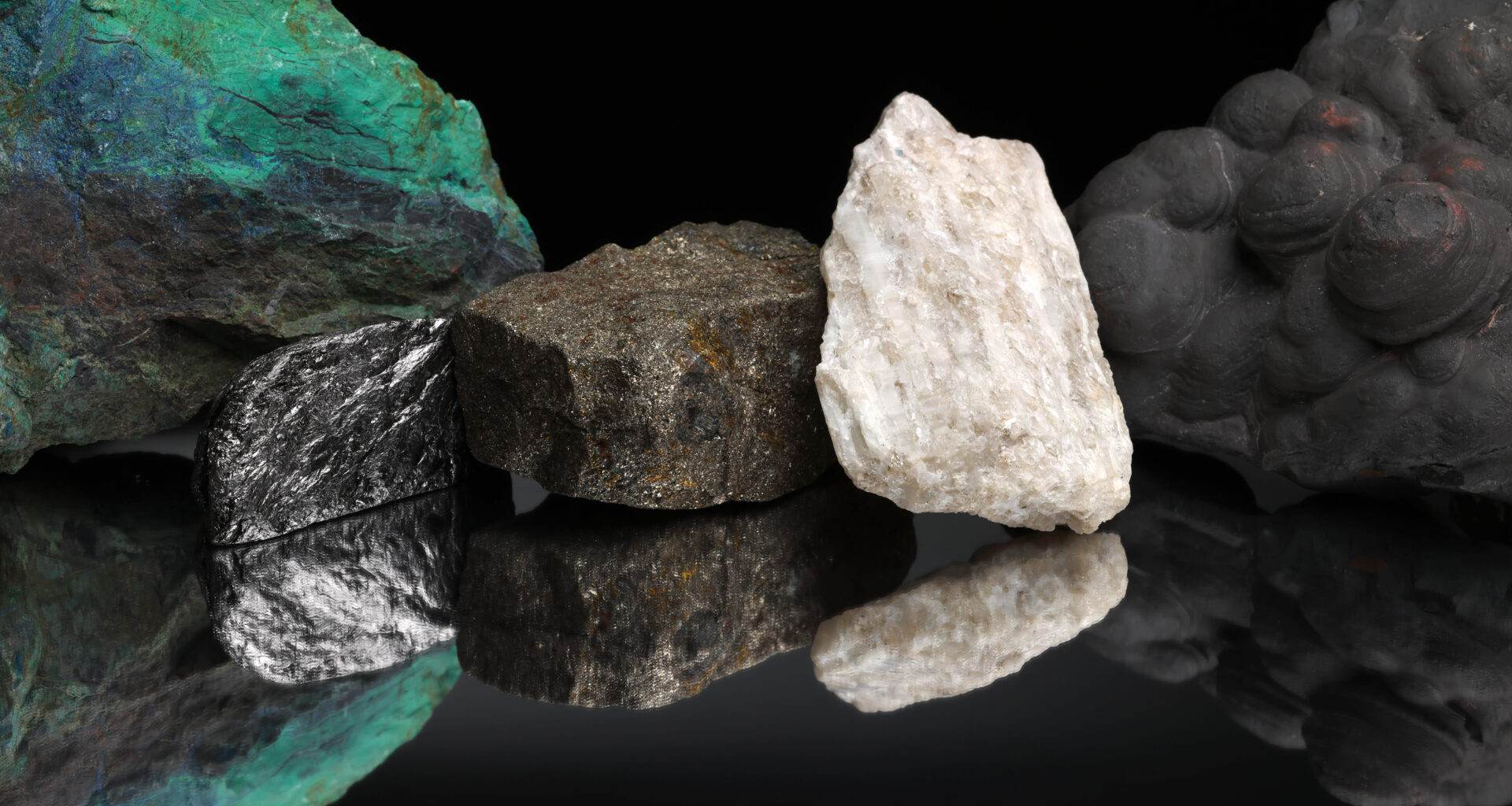 Leapfrogging China’s Critical Minerals Dominance