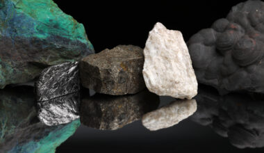 Leapfrogging China’s Critical Minerals Dominance