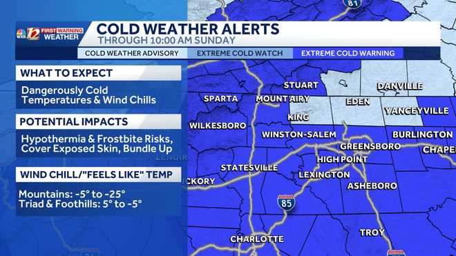 cold weather alerts, Extreme Cold Alerts in North Carolina