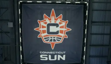 Connecticut Sun Schedule 2026: Full List of Games, Start Times, How to Watch, Plus Hartford and Boston Dates image
