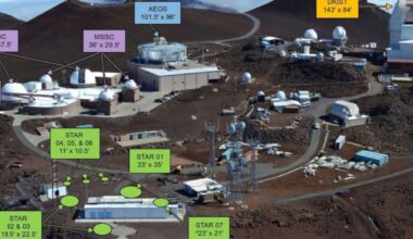 Haleakala eyed for 7 more telescopes despite opposition