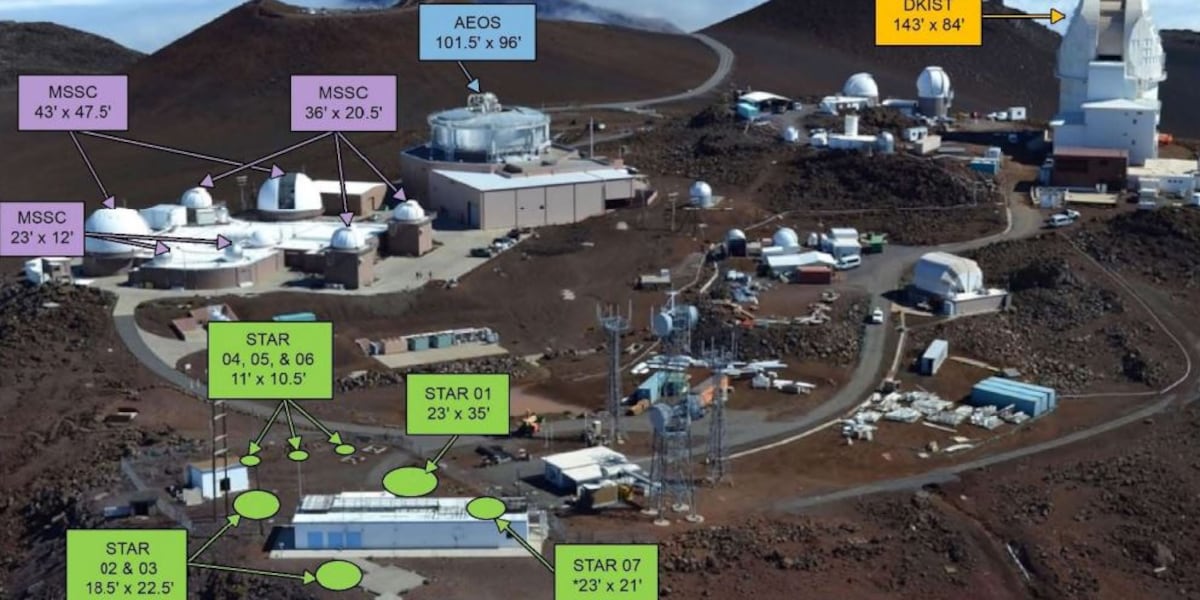 Haleakala eyed for 7 more telescopes despite opposition