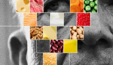 Column | New dietary guidelines promise science over bias — but come up short - The Washington Post