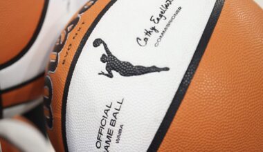 WNBA reached revenue-sharing target for first time during 2025 season: Source