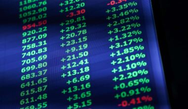 Dow Ends Above 50K for First Time as Indexes Soar After 3-Day Sell-Off; Bitcoin Bounces Back Above $70K