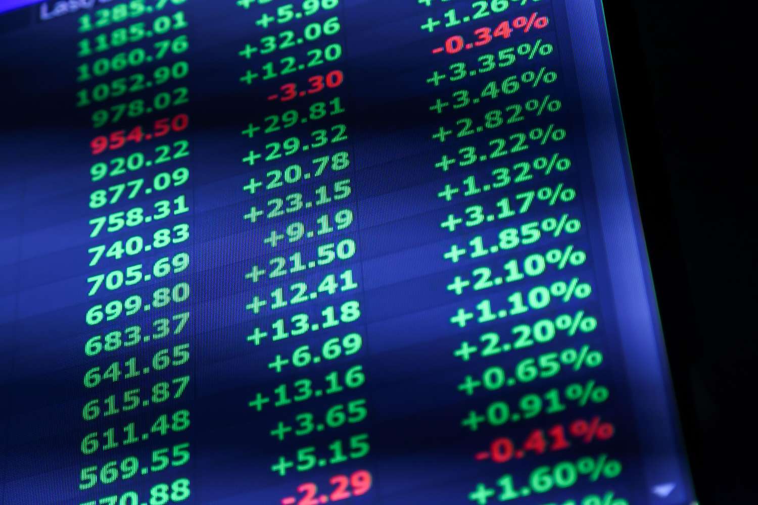 Dow Ends Above 50K for First Time as Indexes Soar After 3-Day Sell-Off; Bitcoin Bounces Back Above $70K