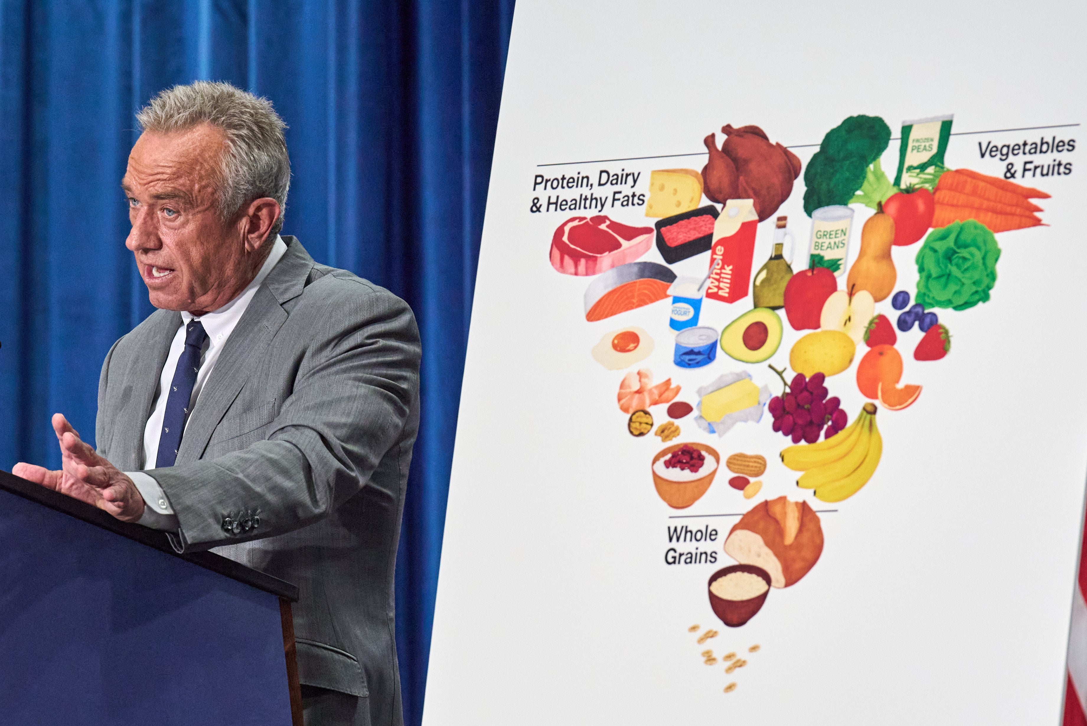 Health and Human Services Secretary Robert F. Kennedy Jr. reveals the agency’s new dietary guidelines at Health and Human Services Headquarters, Thursday, Jan. 8, 2026, in Washington