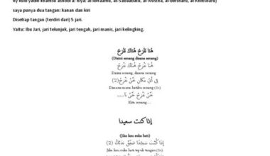 IAPA News: Breaking Updates In Bahasa Indonesia