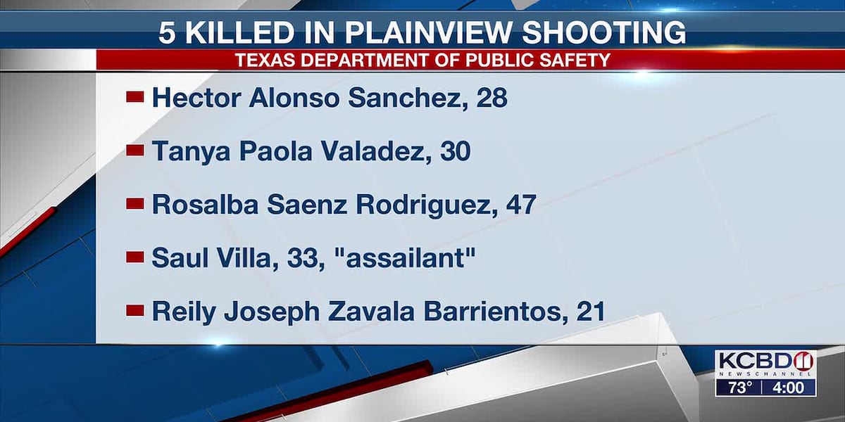 Five dead in Saturday Hale County shooting, Texas Rangers investigating