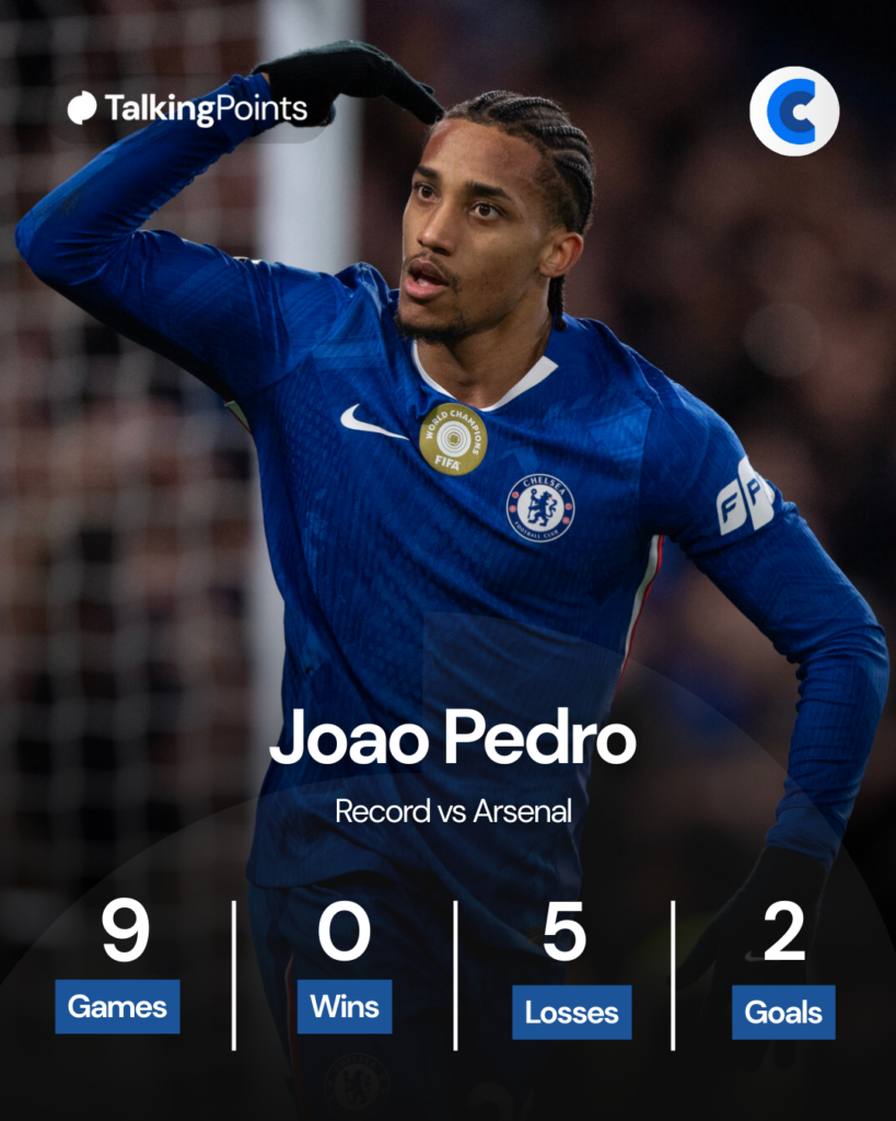 Chelsea forward Joao Pedro celebrating