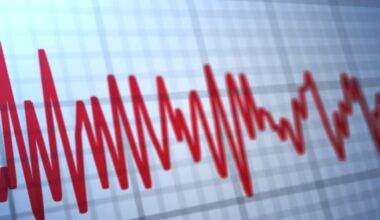 Ladson area feels effects of 3.2 magnitude earthquake