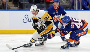 Flyers Mess; Teams Back Off Panarin; Penguins Seething