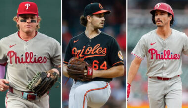 Team Israel Announces World Baseball Classic Lineup