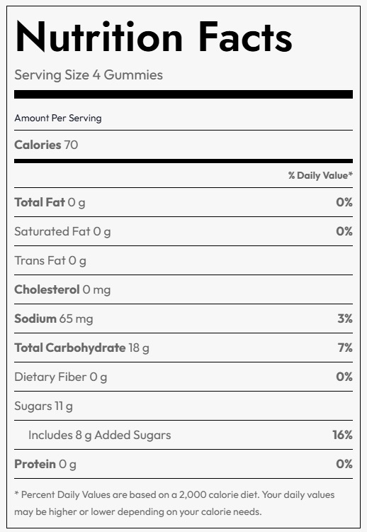 New SaltStick Energy Gummies nutrition label