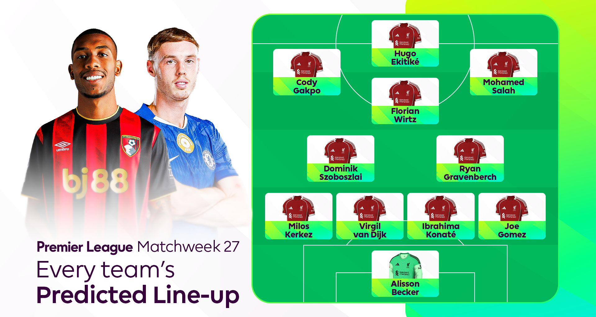 Predicted line-ups for remaining Premier League teams in Matchweek 27